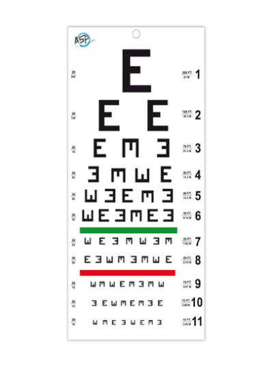 ECHELLE D’ACUITE VISUELLE LETREE