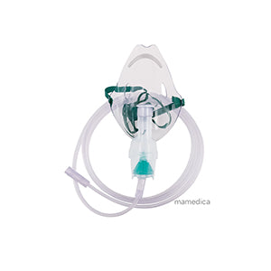 Masques de nébulisation