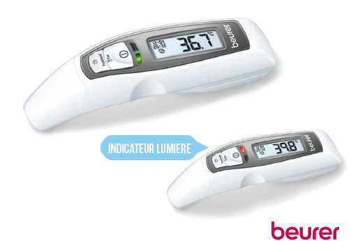 Thermomètre multifonction